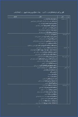 المنتقى من كتب الدراسات القرآنية 100 كتاب لا يستغنى عنه pdf